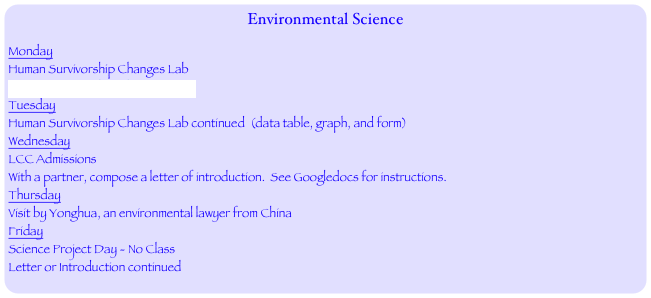 Environmental Science
Monday
Human Survivorship Changes Lab
Human Survivorship Changes Form
Tuesday
Human Survivorship Changes Lab continued  (data table, graph, and form)
Wednesday
LCC Admissions
With a partner, compose a letter of introduction.  See Googledocs for instructions.
Thursday
Visit by Yonghua, an environmental lawyer from China
Friday
Science Project Day - No Class
Letter or Introduction continued 


