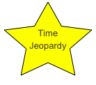 Time Jeopardy