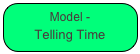 Model - 
Telling Time