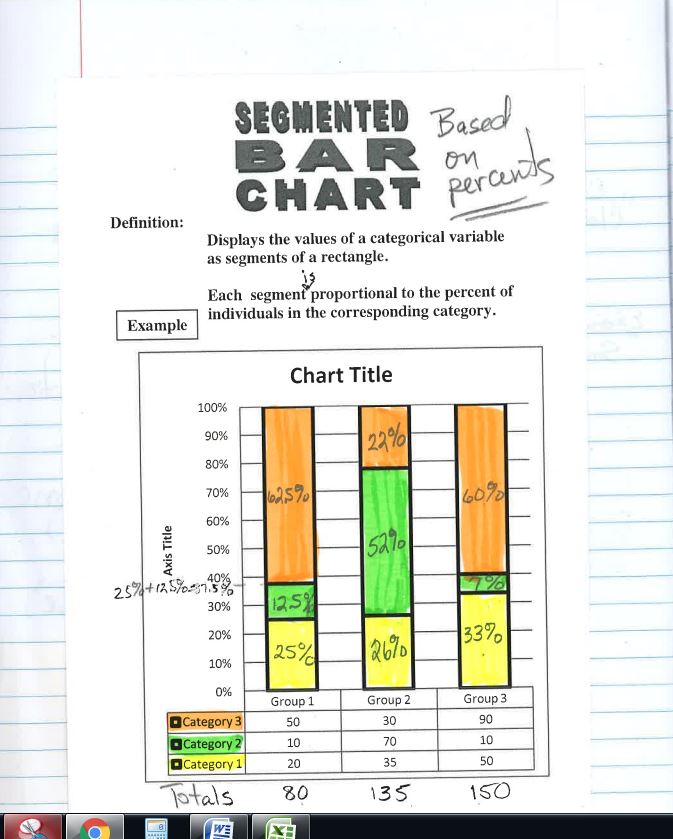 Algebra 1 Assignments - L. Soderholm - Churchill HS